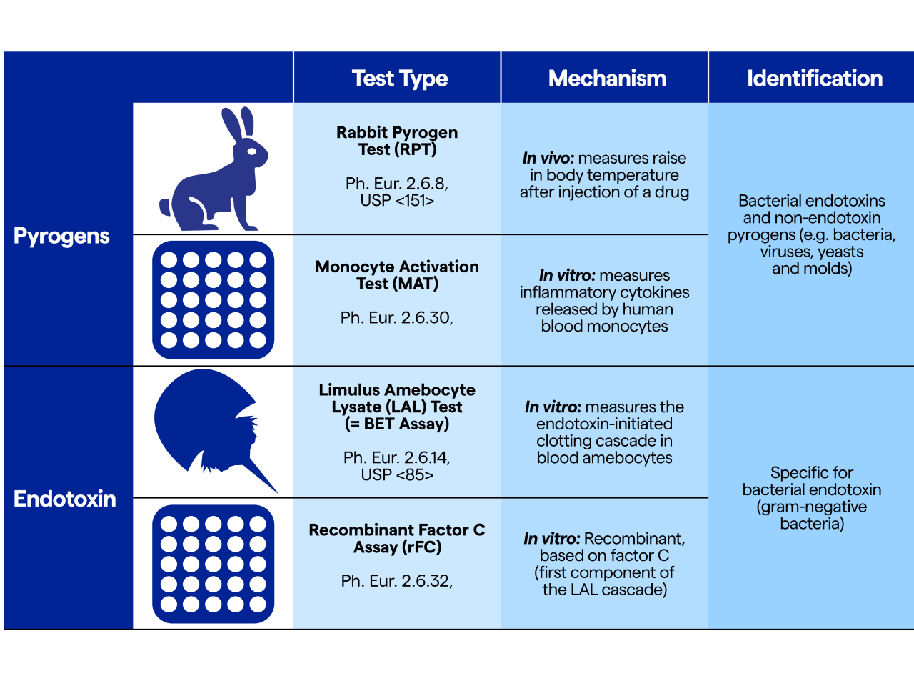 MAT-Diagram-Table_4-3.jpg