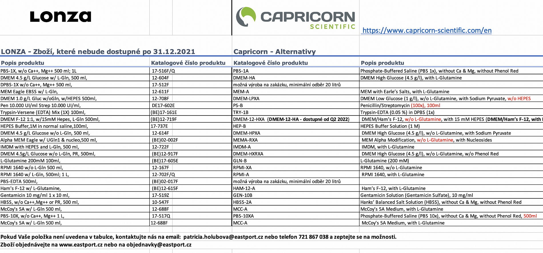 Snímek obrazovky 2021-11-23 v 17.13.36.png