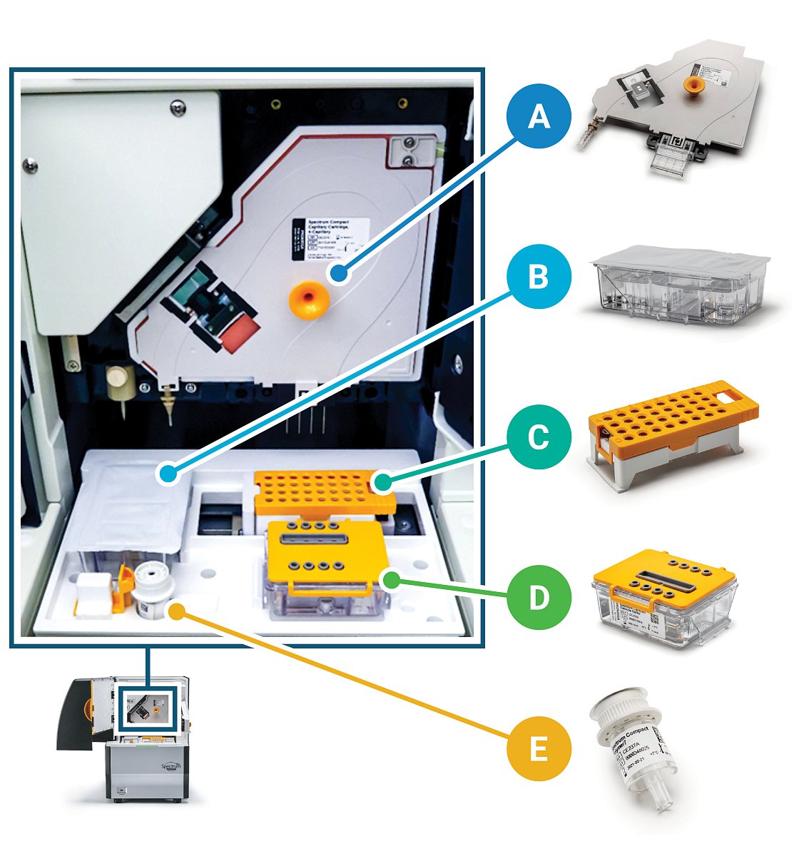 SpectrumCompact-Consumables1-01.jpg