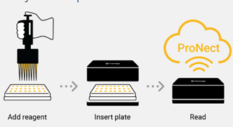 myglo návod piktogramy.png