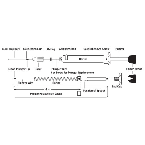 10ul  Parts Kit (310)